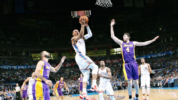 Lakers/Thunder