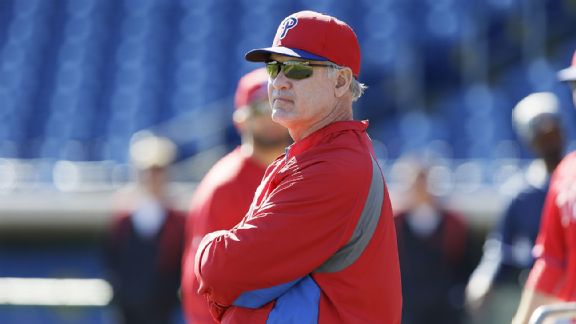 Ryne Sandberg