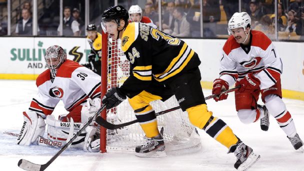 Carl Soderberg