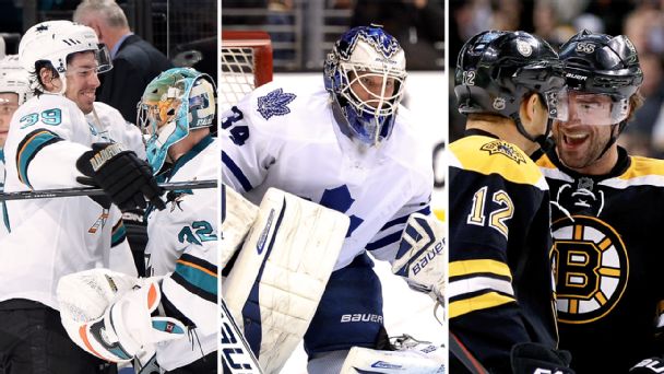 Sharks, Reimer, Iginla