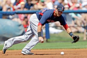 Will Middlebrooks