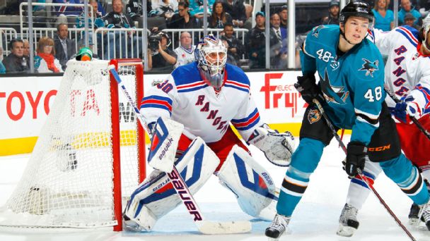 Henrik Lundqvist