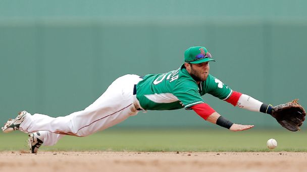 Dustin Pedroia