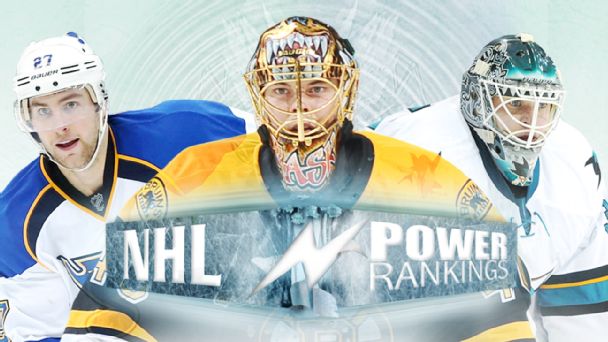 NHL Power Rankings