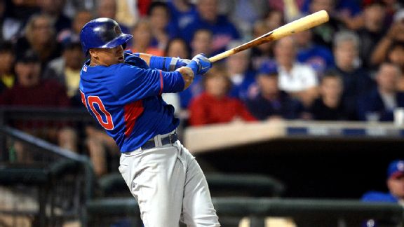 Javier Baez
