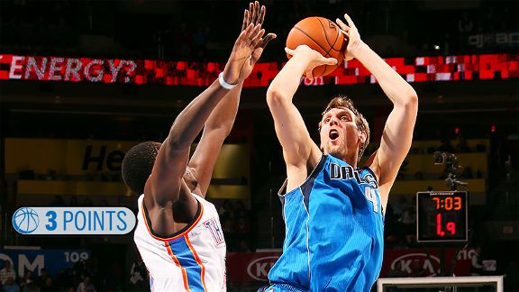 Dirk Nowitzki