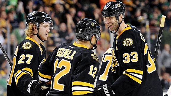 Bruins