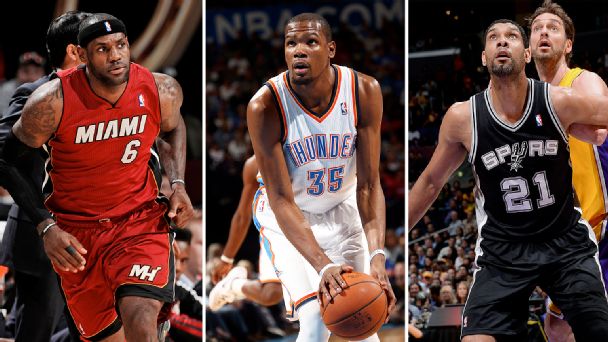 LeBron James, Kevin Durant, and Tim Duncan
