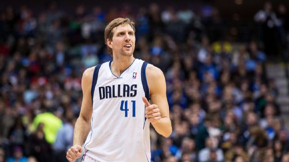 Dirk Nowitzki