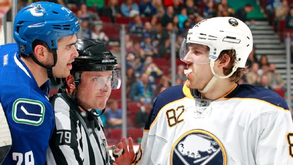 Marcus Foligno