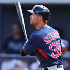 Grady Sizemore