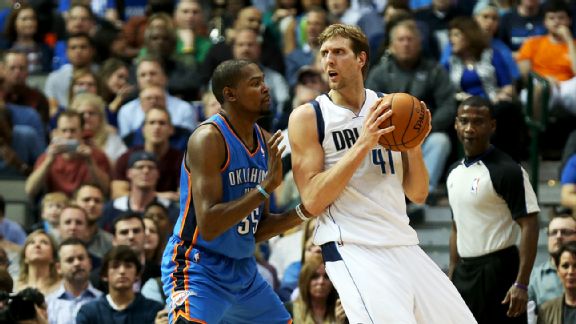 Dirk Nowitzki