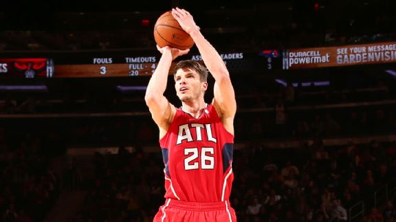 Kyle Korver