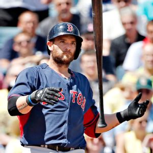 Gomes