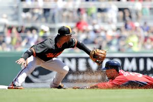 Sizemore