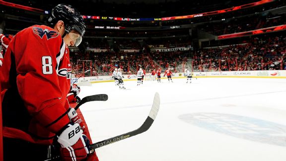 Alex Ovechkin
