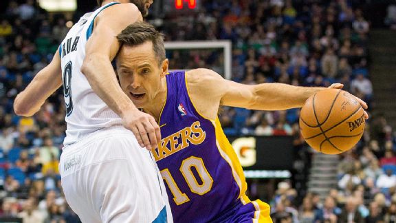 Steve Nash, Ricky Rubio