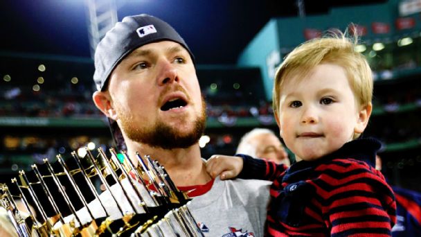 Jon Lester