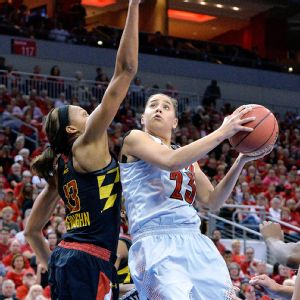 Shoni Schimmel