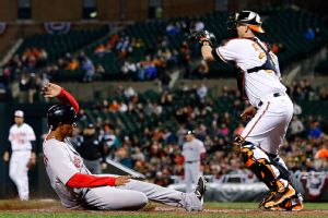 Xander Bogaerts, Matt Wieters