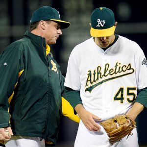 Jim Johnson, Bob Melvin