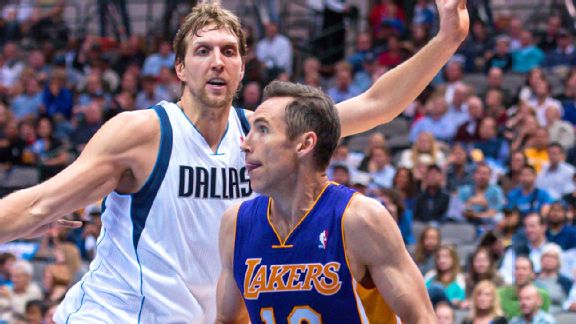 Steve Nash and Dirk Nowitzki