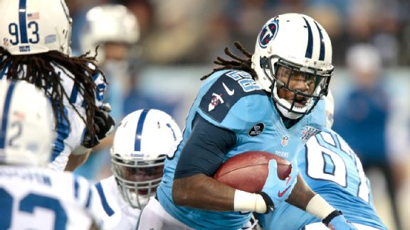 Chris Johnson