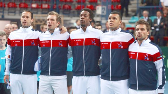French Davis Cup 