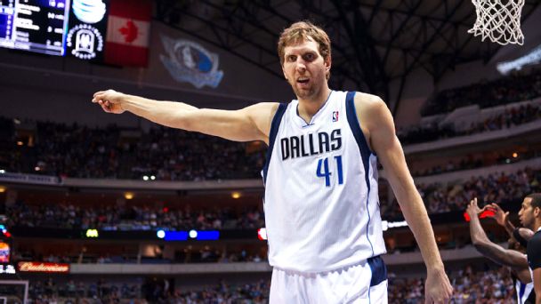 Dirk Nowitzki