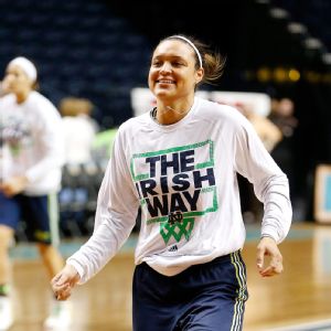 Kayla McBride