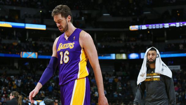 Pau Gasol