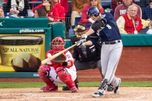 Ryan Braun