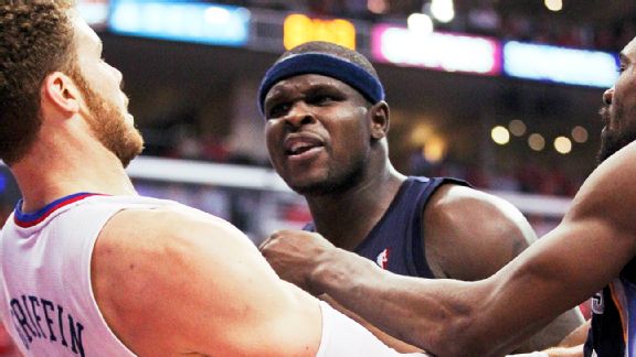 Zach Randolph