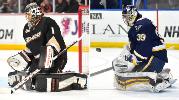 Jonas Hiller and Ryan Miller