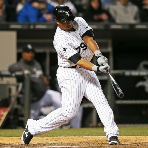 Jose Abreu makes big jump in 2014 rankings update