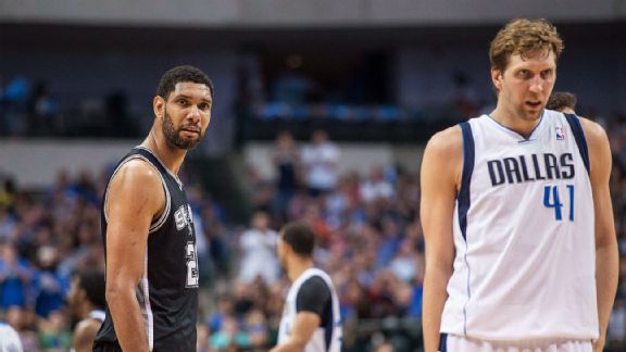 Tim Duncan, Dirk Nowitzki