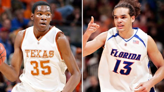 Durant/Noah