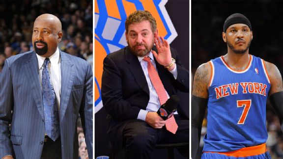 Mike Woodson, James Dolan, Carmelo Anthony