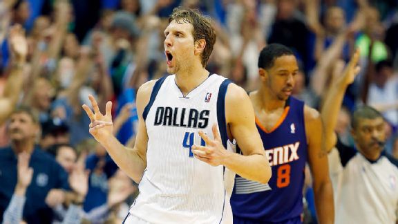 Dirk Nowitzki