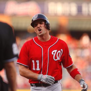 Ryan Zimmerman