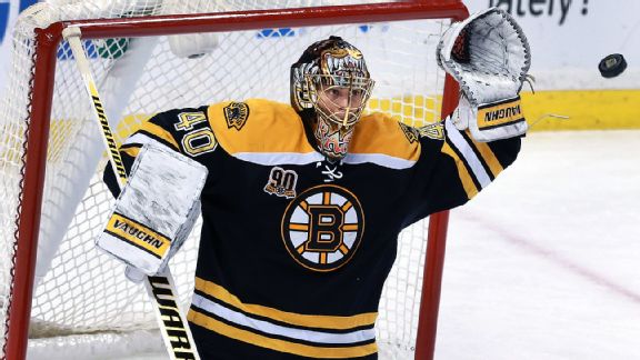 ESPN Forecast: Vezina Trophy