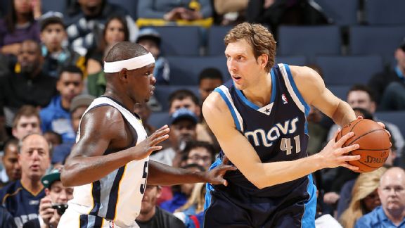 Dirk Nowitzki and Zach Randolph