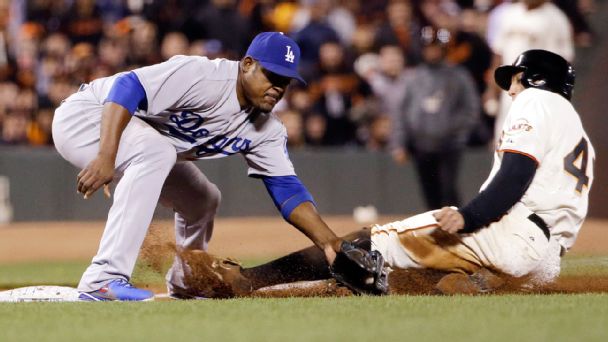 Juan Uribe