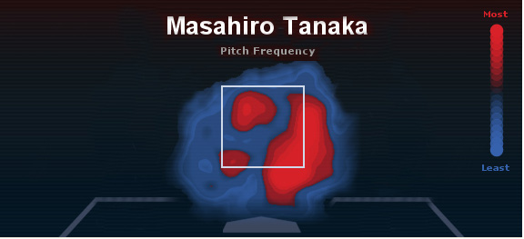 mlb_e_tanaka_b1_576x263.jpg