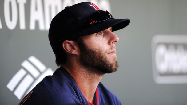 Dustin Pedroia