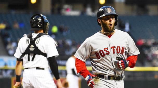 Dustin Pedroia