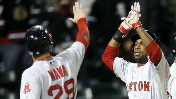 Jackie Bradley Jr.