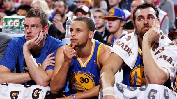 Golden State Warriors