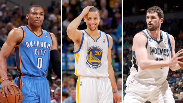 Russell Westbrook, Stephen Curry, Kevin Love