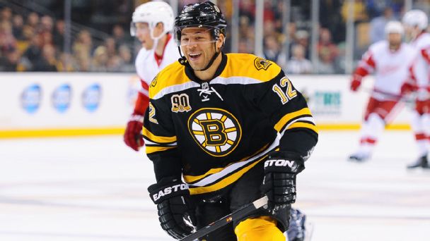 Jarome Iginla